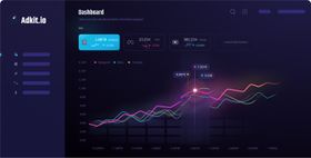 Projektbild: Adkit — Social Media Ads SaaS